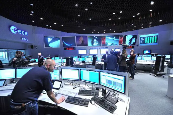 Main Control Room / Mission Control Room of ESA at the European Space Operations Centre (ESOC) in Darmstadt, Germany