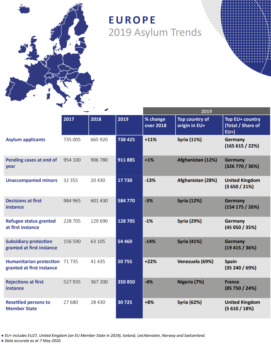 Eu asylum 2019.png