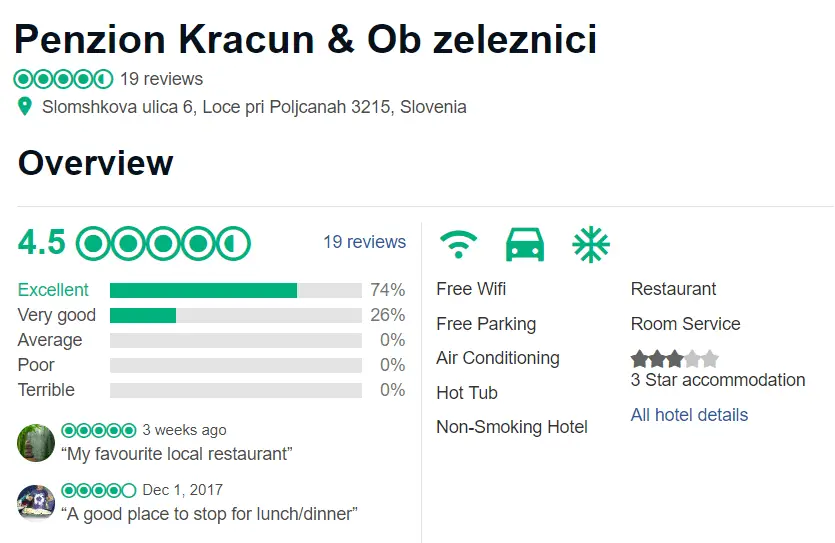 TRIPADVISER dot com penzion.png