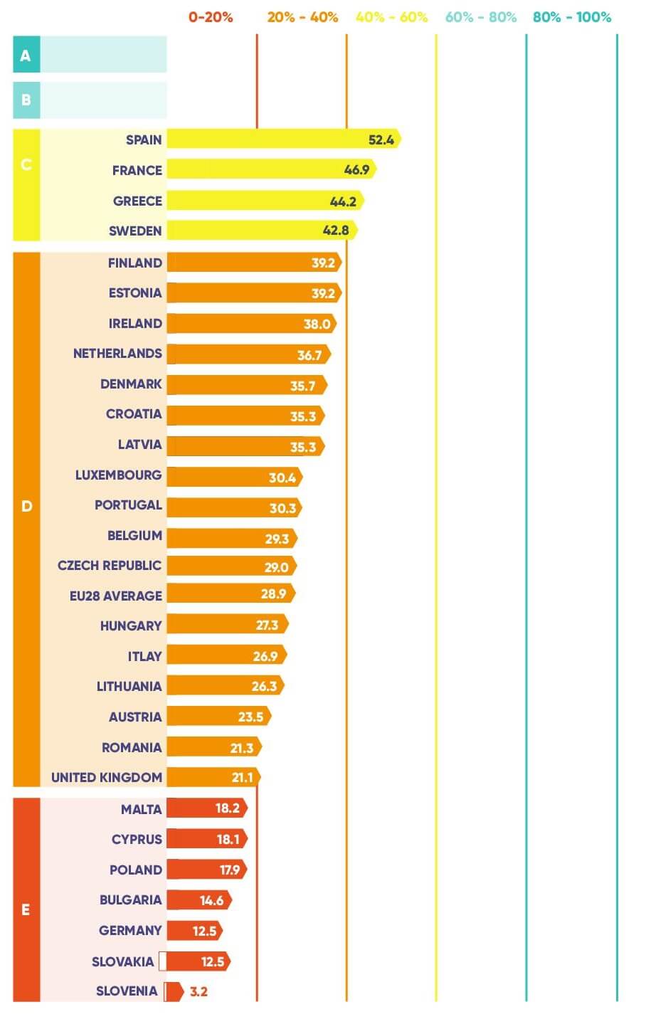 climate plans slovenia last net-zero-infographic.jpg