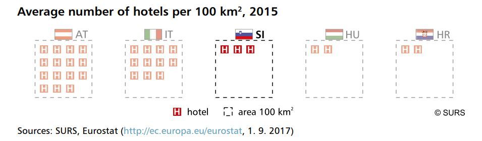 hotels by area.JPG