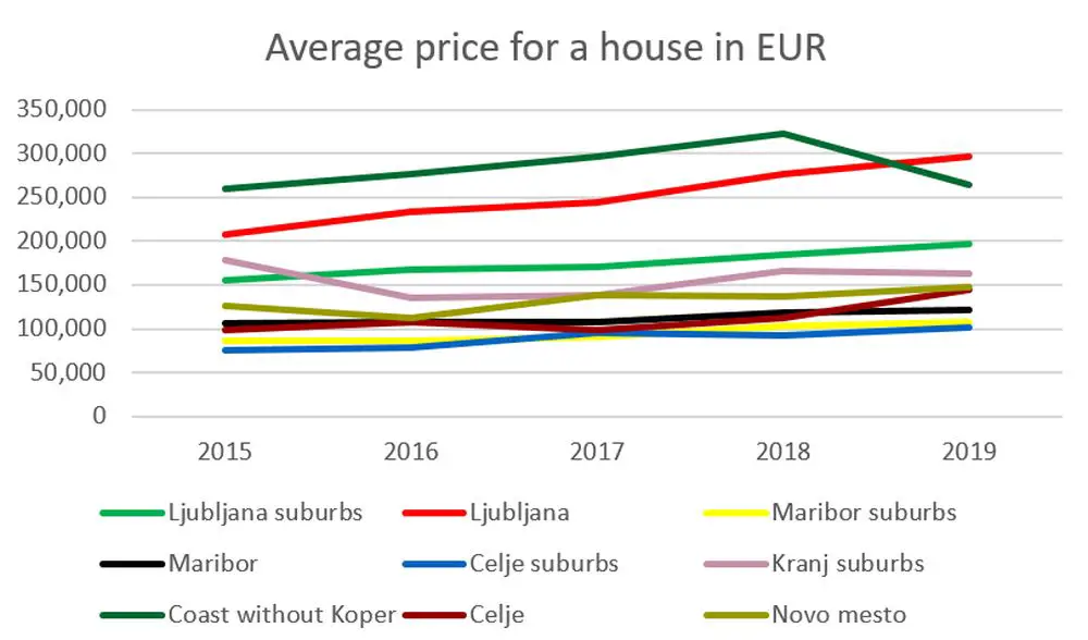 housechart.jpg