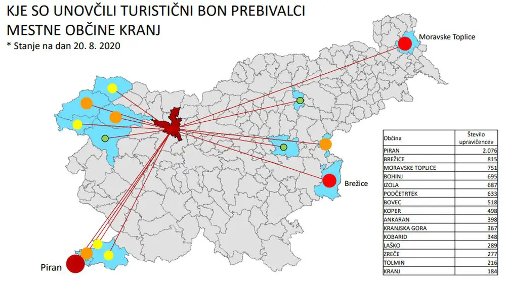 kam iz kranj.jpg