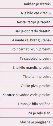 learn slovenian online free vocab list.JPG