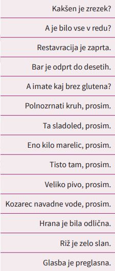 learn slovenian online free vocab list.JPG