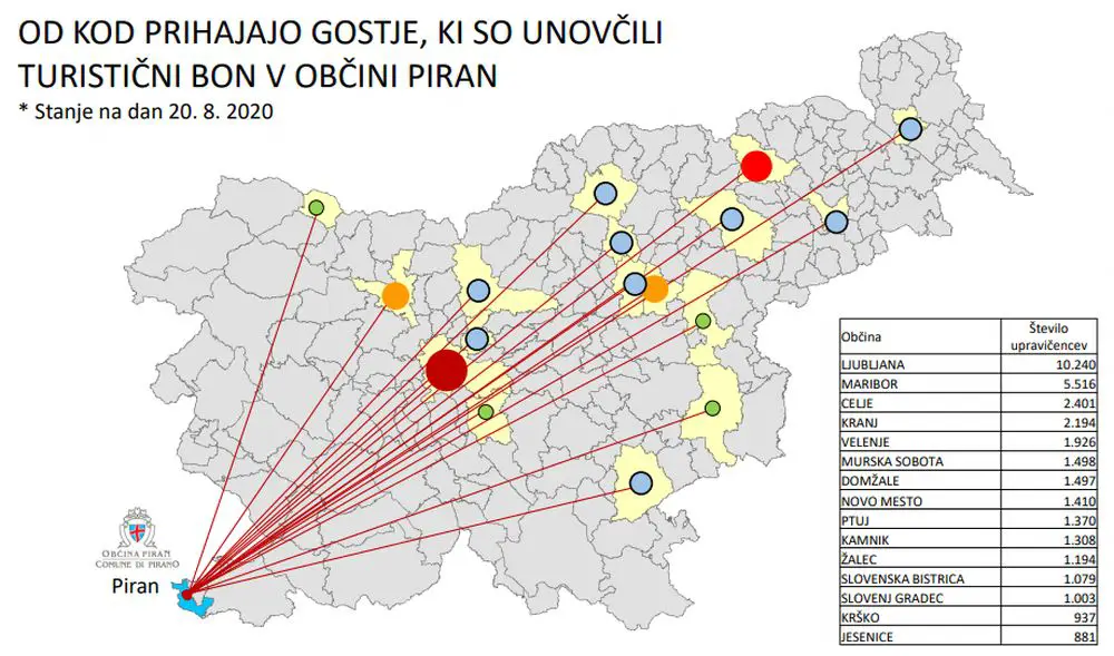 od kod v piran.jpg