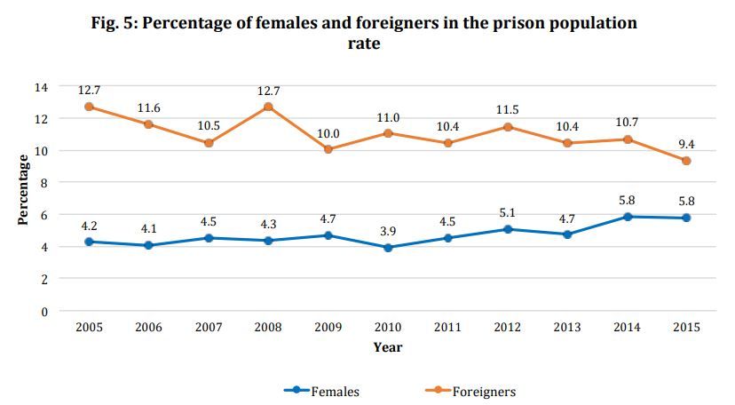 prisons in slovenia 05.JPG