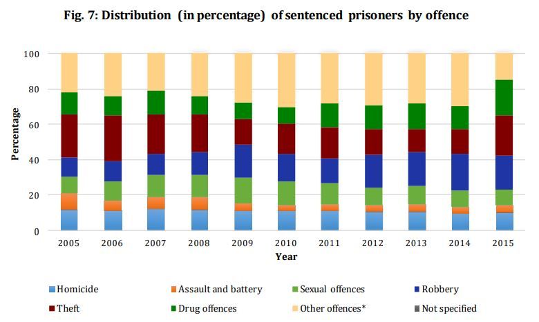 prisons in slovenia 07.JPG