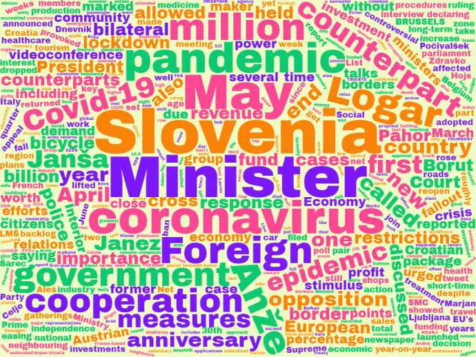 Last Week in Slovenia: 15 - 21 May, 2020