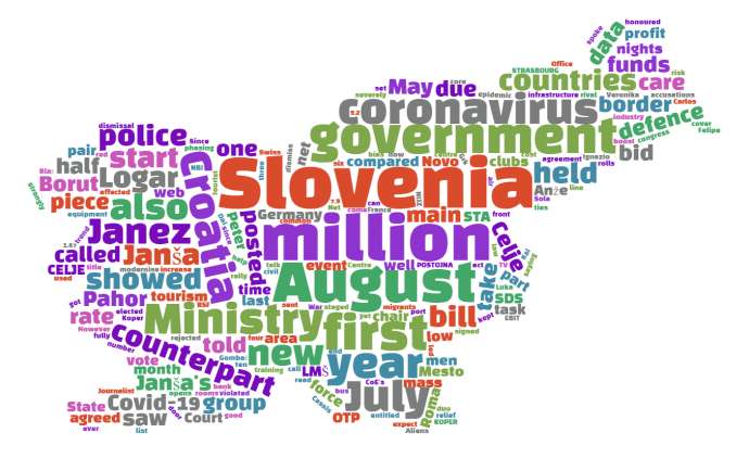 Last Week in Slovenia: 21 - 27 August 2020
