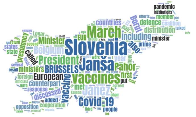 Last Week in Slovenia: 12-18 March, 2021