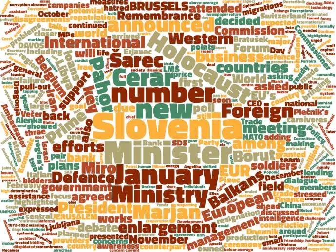 Last Week in Slovenia: 17 - 23 January 2020