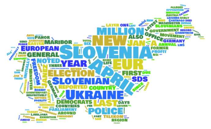 Last Week in Slovenia: 15 - 21 April, 2022