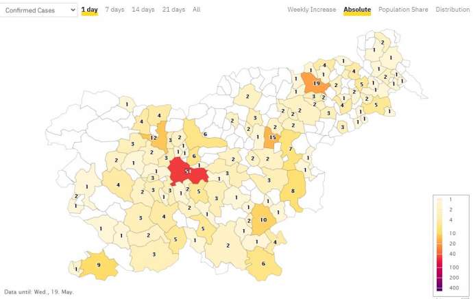 COVID Numbers Continue to Fall in Slovenia, Vaccinations Rising Fast