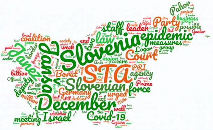 Last Week in Slovenia: 4 - 10 December, 2020