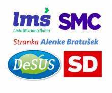 LMŠ, SD, SMC, SAB & DeSUS Sign Coalition Agreement