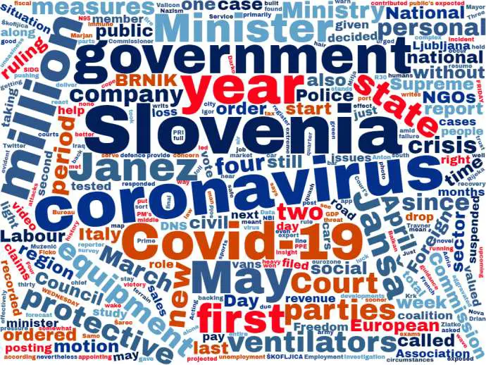 Last Week in Slovenia: 1 - 7 May, 2020