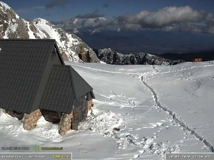 The Triglav Lodge at Kredarica 