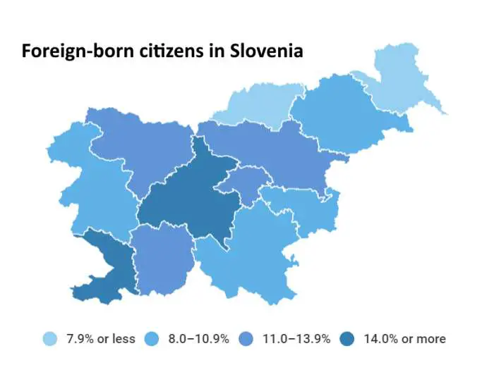 Statistics: 1 in 8 Residents of Slovenia is an Immigrant