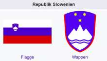 Slovenia, in German