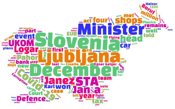 Last Week in Slovenia: 11 - 17 December, 2020