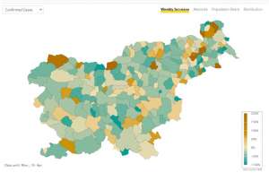 Covid Numbers Continue to Fall