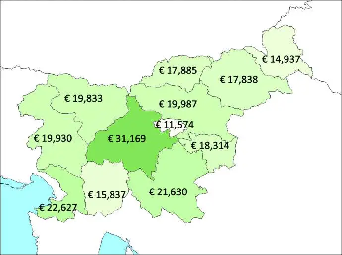 Slovenia’s GDP Per Capita, by Statistical Region