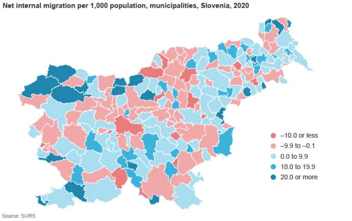 2020 Saw Slovenia’s Highest Positive Net Migration Since 2008
