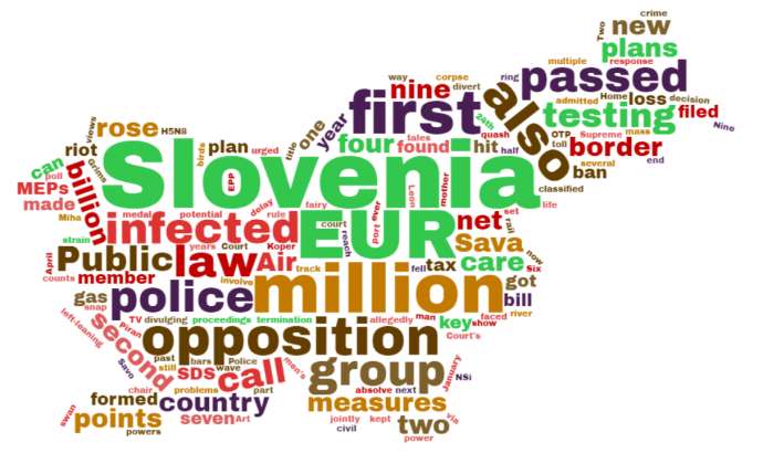 Last Week in Slovenia: 20-26 November, 2020