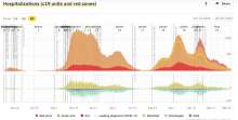 Slovenia Lifts All Remaining COVID Restrictions