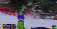 Štuhec Wins Again in Val Gardena, Strengthening Comeback (Videos)