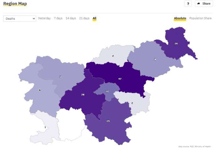 Slovenia &amp; Covid, Sat 17/10: 897 New Cases, 5,605 Tests, 16% Positivity Rate