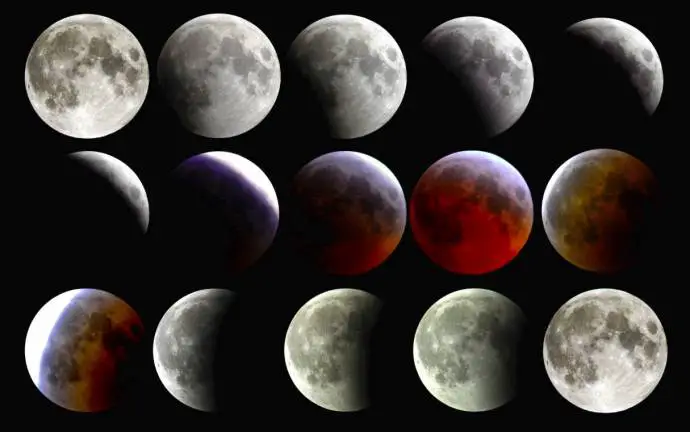 The progression of a total lunar eclipse