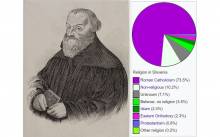 Primož Trubar and religious affiliation in Slovenia (2002 census)