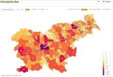 Slovenia’s COVID Numbers Continue to Fall