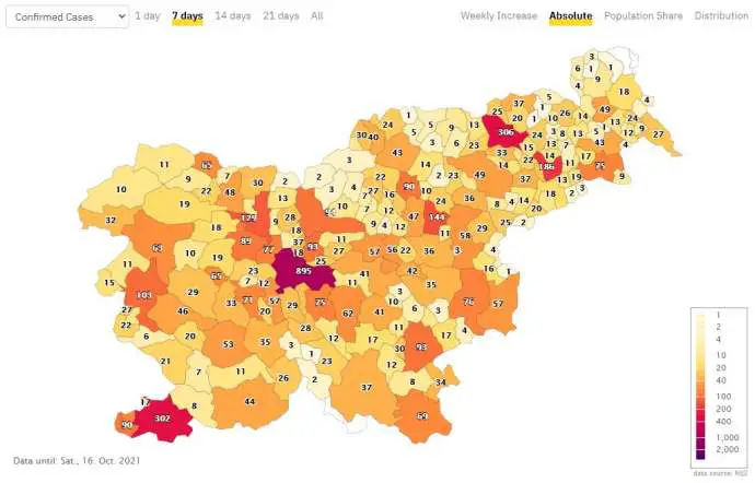 Latest COVID Figures for Slovenia