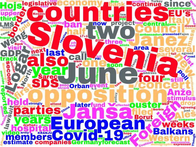 Last Week in Slovenia: 5 - 11 June 2020
