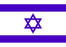 Feature: Background to Janša’s Israel Visit
