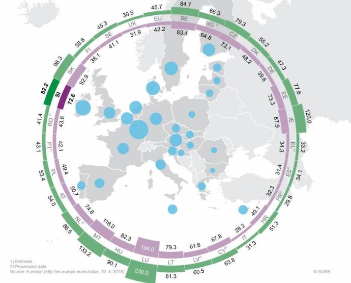 Image from the related publication, showing exports as share of GDP