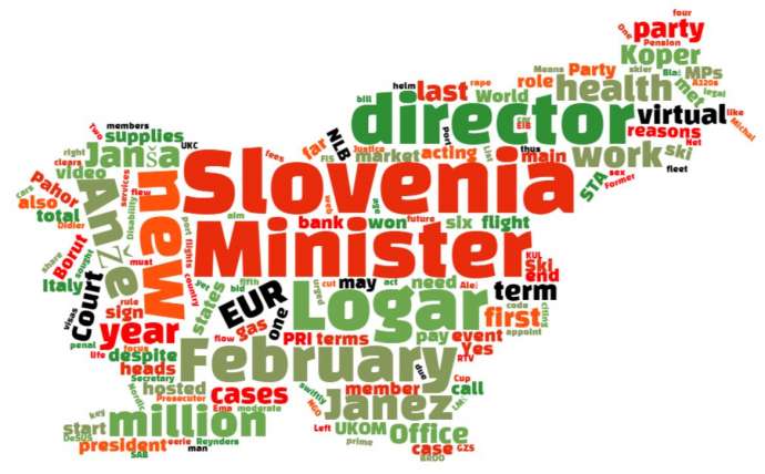 Last Week in Slovenia: 19 - 25 February 2021