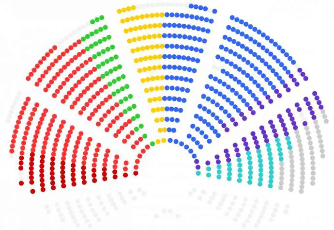 Polls Predict SDS-SLS Victory, LMŠ Second, SD Third