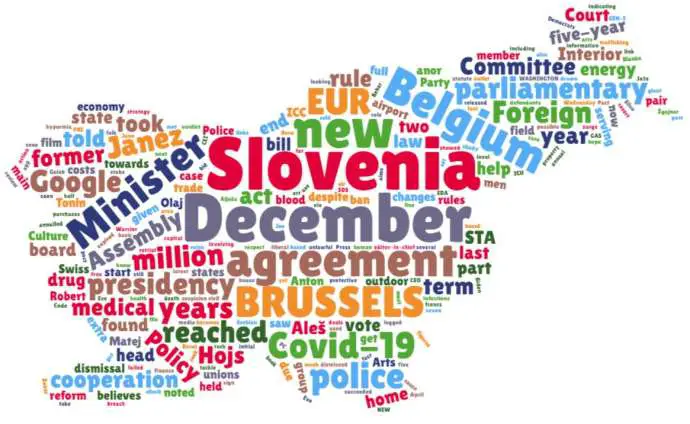 Last Week in Slovenia: 3 - 9 December, 2021