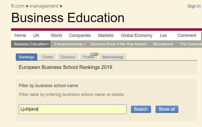 FT Puts Ljubljana’s Faculty of Economics 89th in the World