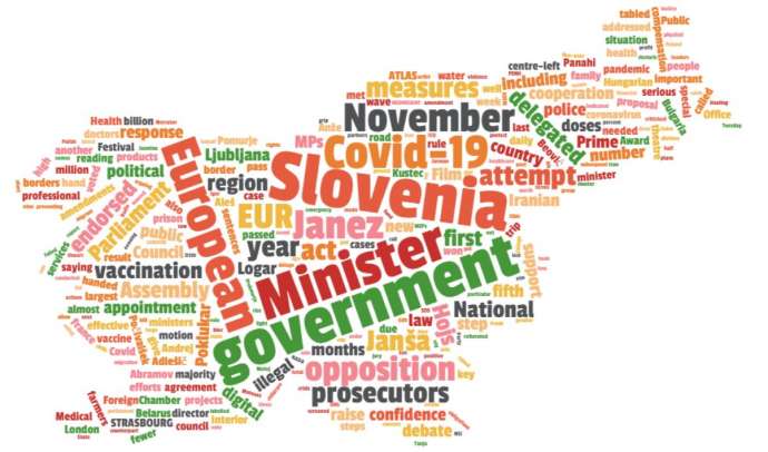 Last Week in Slovenia: 19 - 25 November, 2021