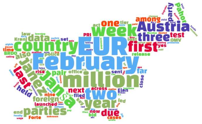 Last Week in Slovenia: 29 Jan - 4 Feb, 2021