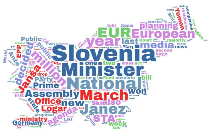 Last Week in Slovenia: 26 Feb - 4 March 2021