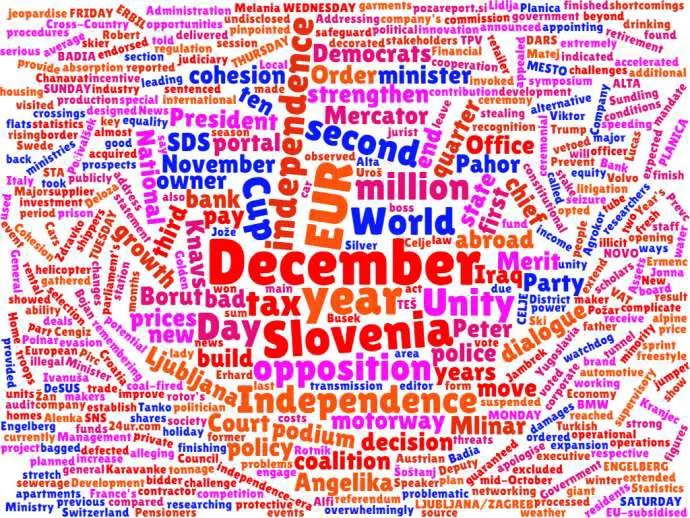 Last Week in Slovenia: 20 - 26 December, 2019