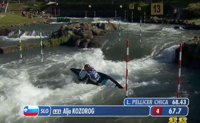 Canoeing: Slovenia Wins Team Event at Euro Championships