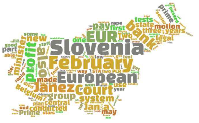 Last Week in Slovenia: 12 - 18 February, 2021