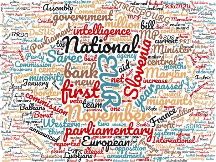 Last Week in Slovenia: 22 - 28 November, 2019